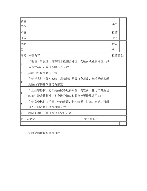 危险货物运输车辆检查表