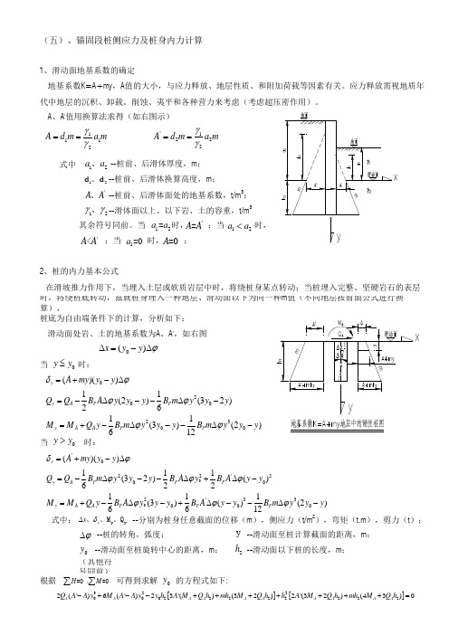 抗滑桩设计(刚性桩)