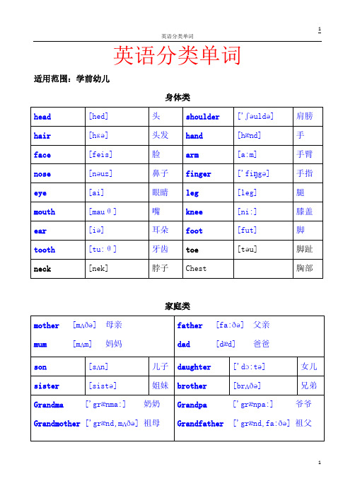 学前英语分类单词