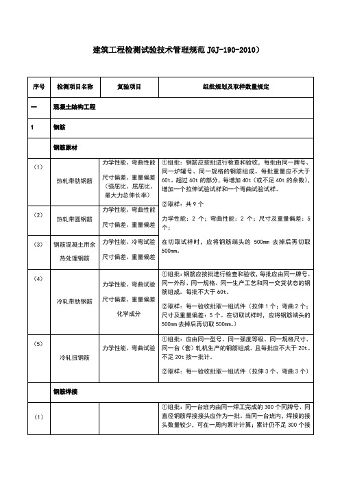 建筑工程检测试验技术管理规范