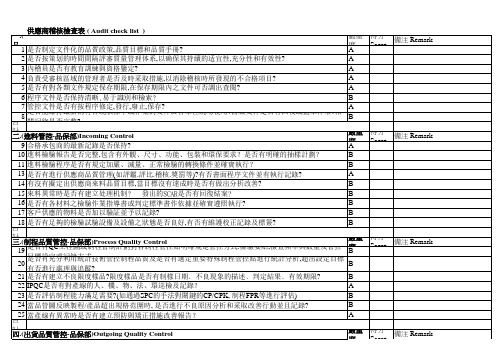 供应商稽核检查表