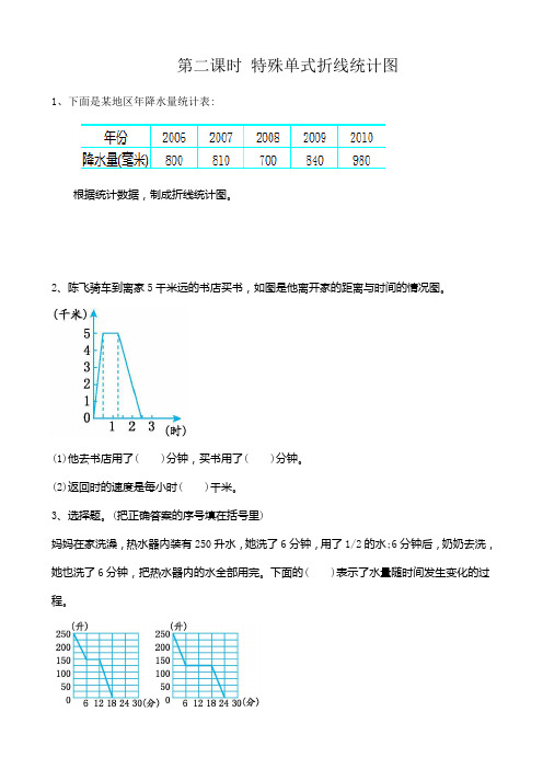 冀教版五年级数学下册第七单元  折线统计图2 特殊单式折线统计图 练习