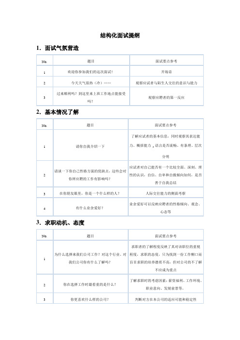 结构化面试提纲(14个维度选拔考查)