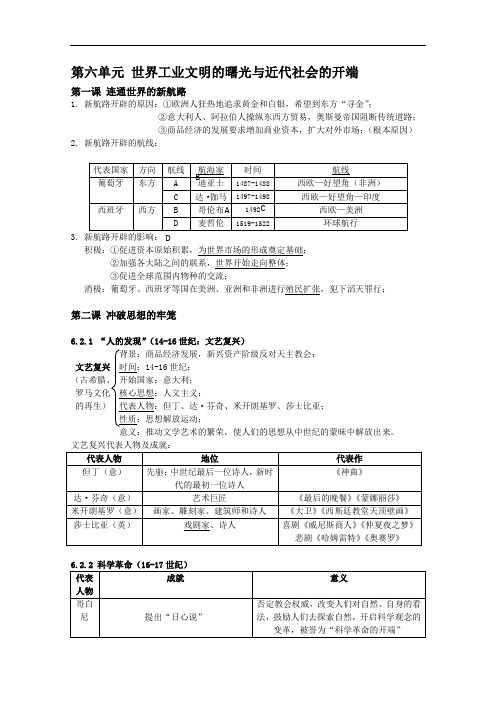 人教版历史与社会八年级下册第六单元世界工业文明的曙光与近代社会的开端期末复习提纲