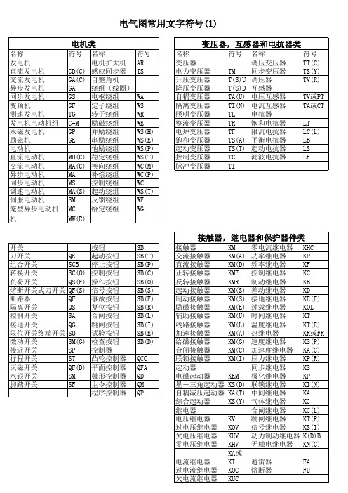 最新国标电气图常用文字符号