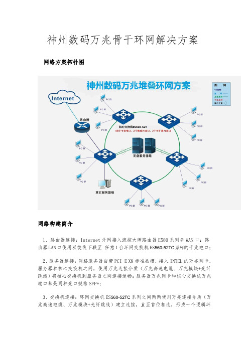 神州数码万兆环网方案