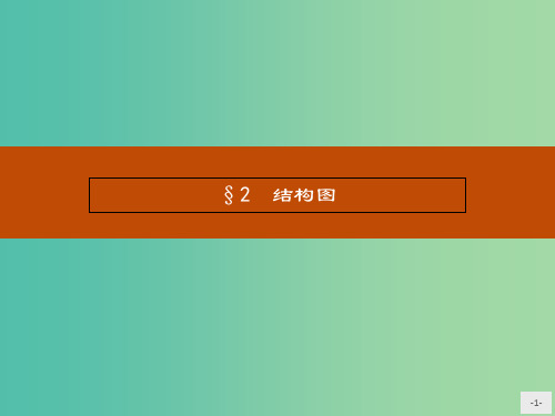 高中数学 2.2 结构图课件 北师大版选修1-2