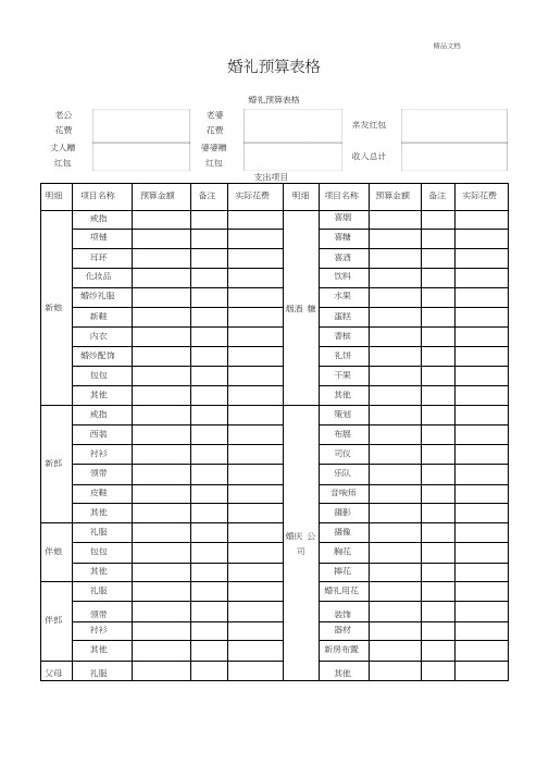 婚礼预算表格