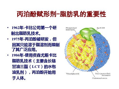 传统丙泊酚与中长链丙泊酚的比较