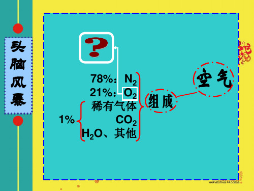 第二节   氧气和氧化(全)分解