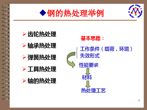 热处理工艺——钢的热处理举例处理