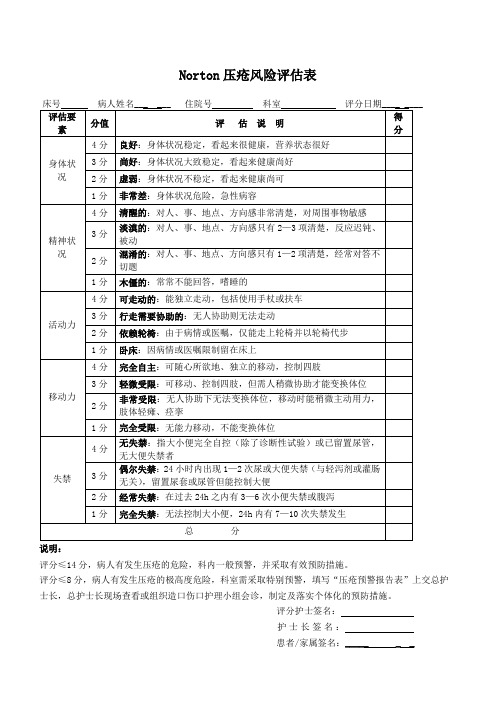 Norton压疮风险评估表