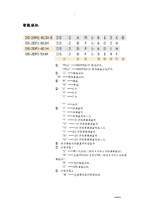 海康摄像机命名规则