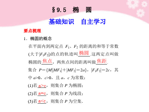 2012届高三数学大一轮复习 9.5椭圆课件