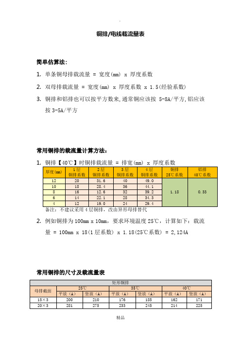 国标铜排载流量