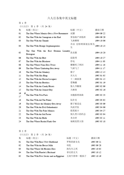 老友记(六人行)各集中英文标题