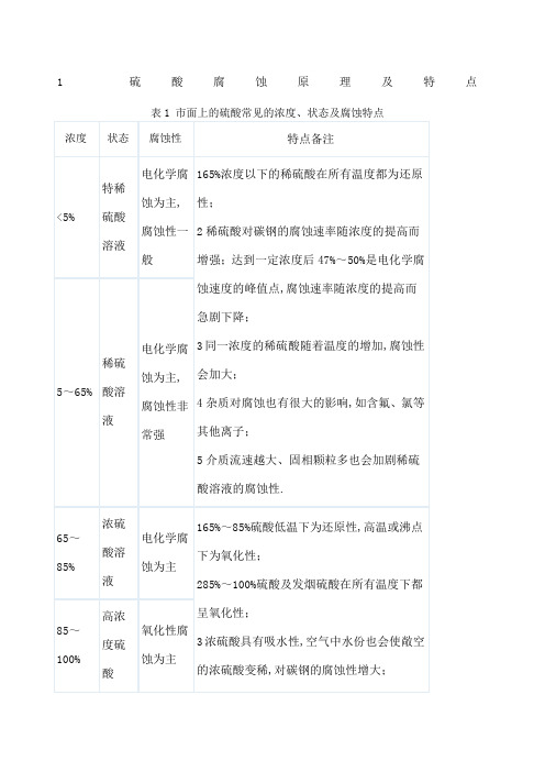 硫酸腐蚀原理及特点