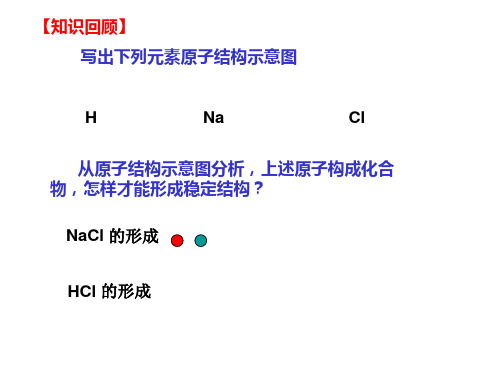 化学键PPT