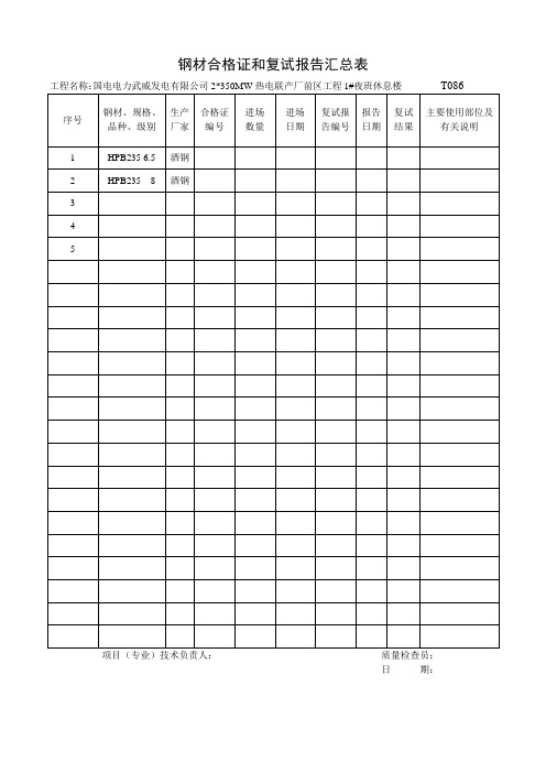 钢材合格证和复试报告汇总表67168915