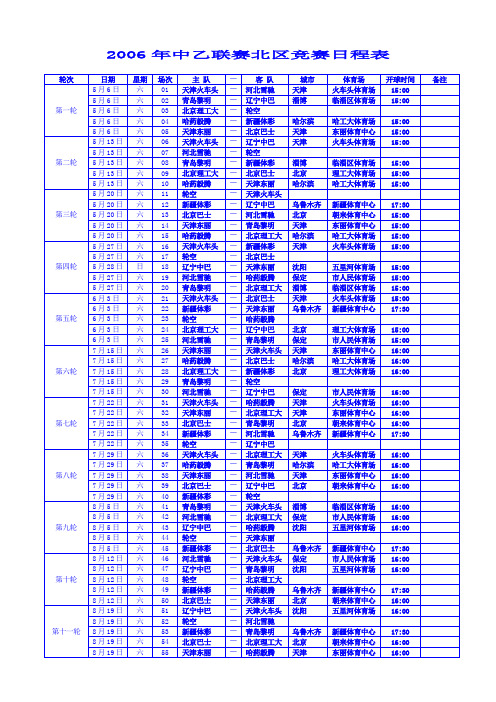 2006年中乙联赛北区竞赛日程表