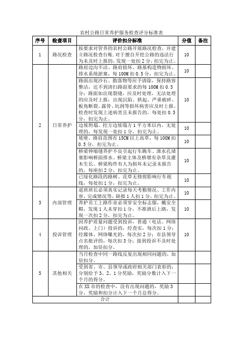 农村公路日常养护服务检查评分标准表