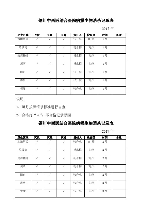 病媒生物消杀记录表