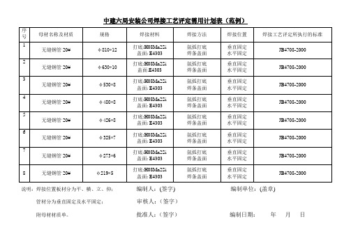 焊接工艺评定需用计划表范例