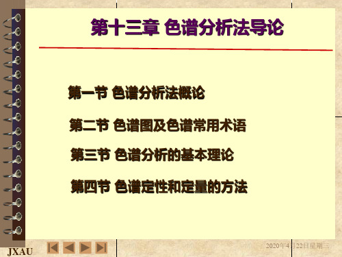 色谱分析法导论
