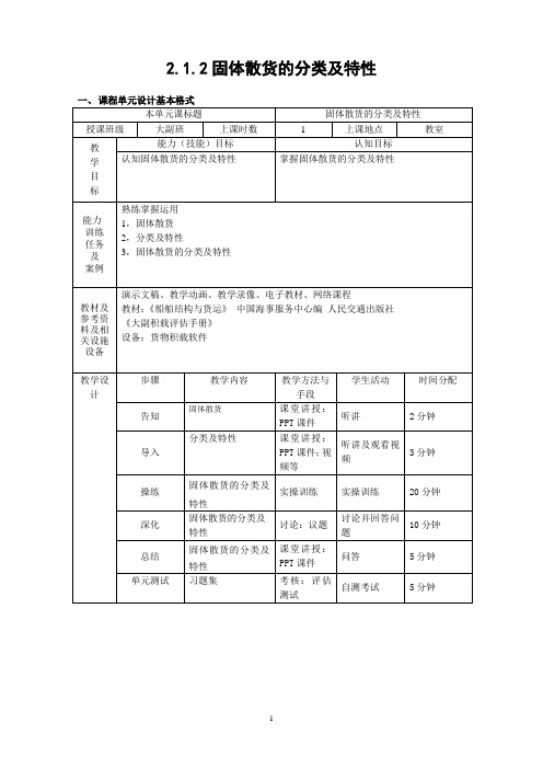 2.1.2固体散货的分类及特性(精)