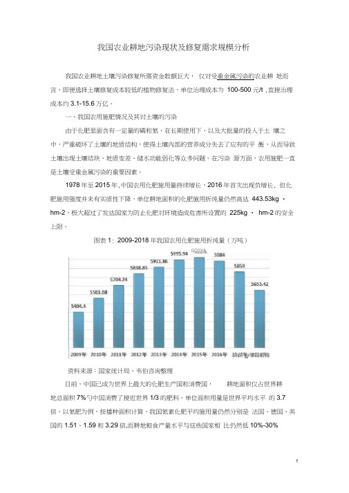 我国农业耕地污染现状及修复需求规模分析