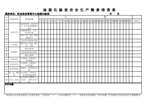 实验室安全隐患排查表