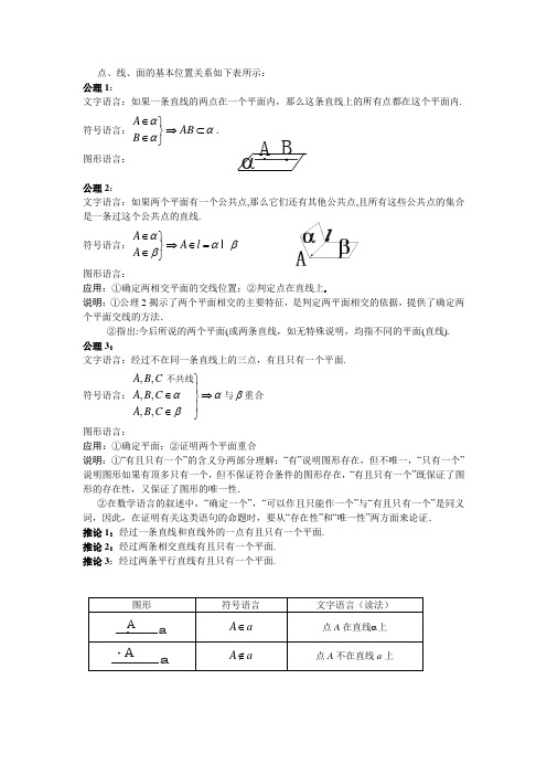 点、线、面的位置关系