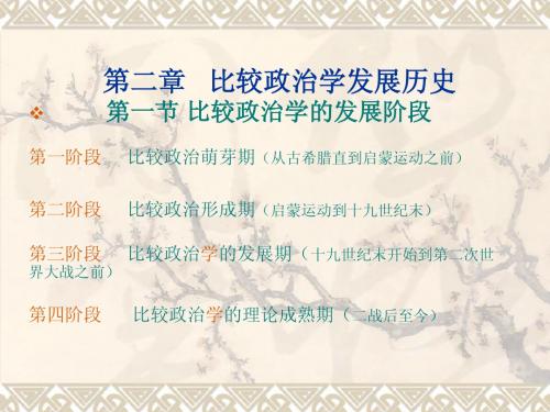 比较政治学课件2