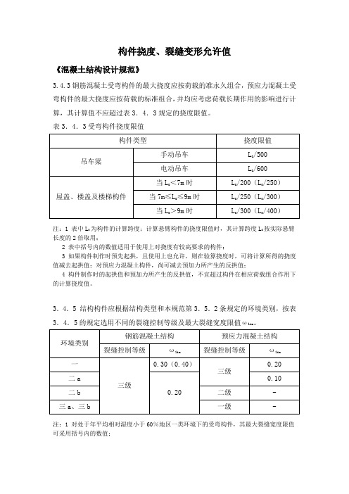 构件挠度、裂缝变形允许值