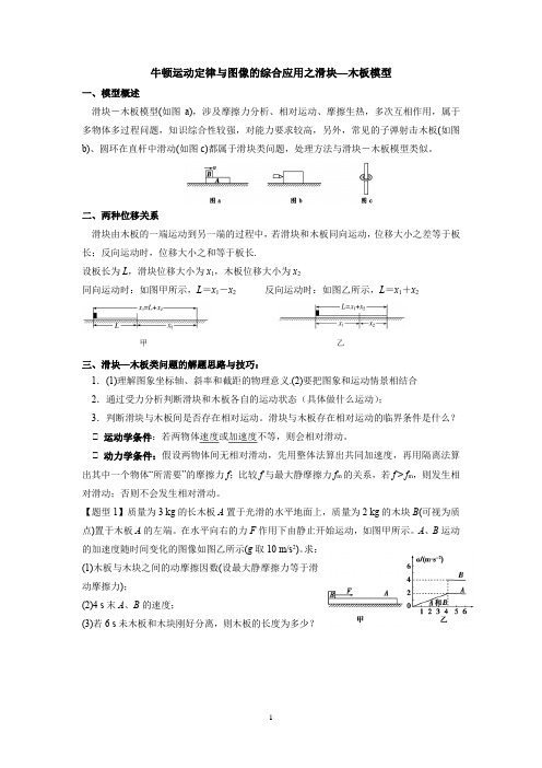 牛顿运动定律与图像的综合应用之滑块—木板模型