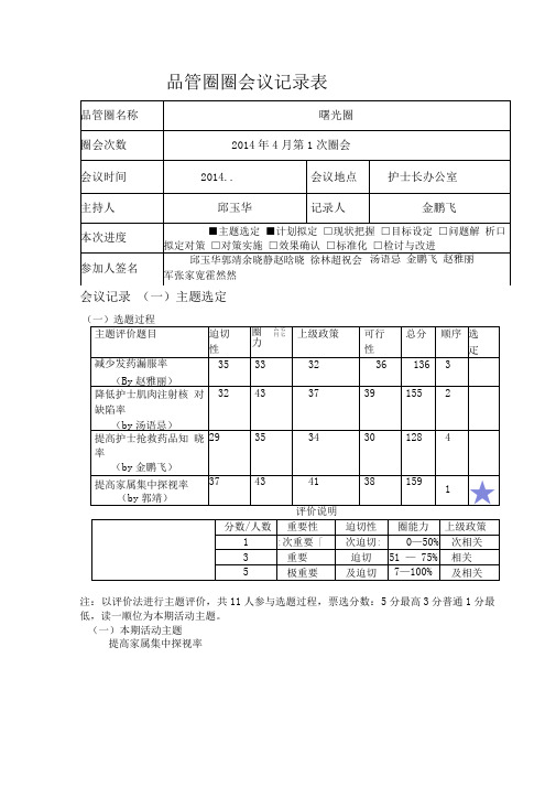 品管圈圈会议记录表