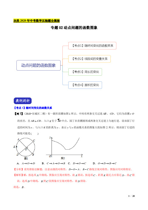 专题02 动点问题的函数图象(解析版)