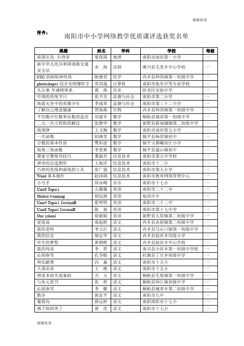 南阳市中小学网络教学优质课评选获奖名单.doc