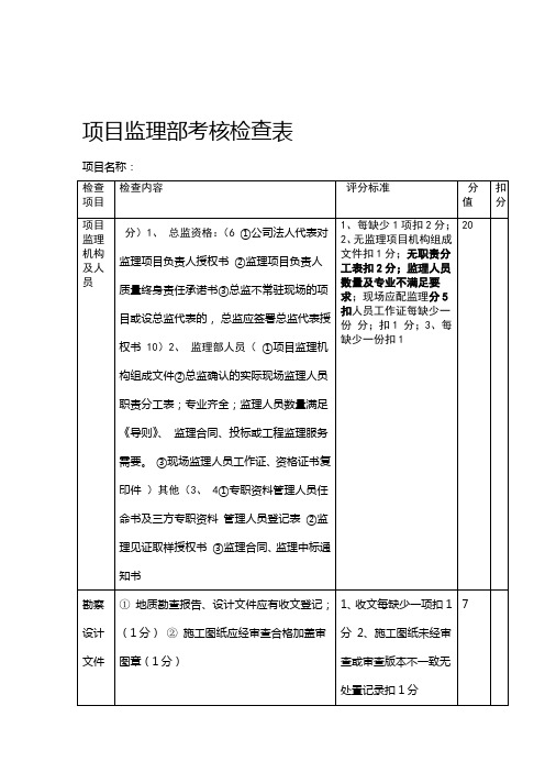 项目监理部考核检查表