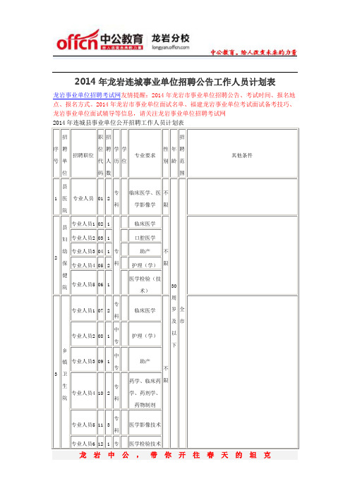 2014年龙岩连城事业单位招聘公告工作人员计划表