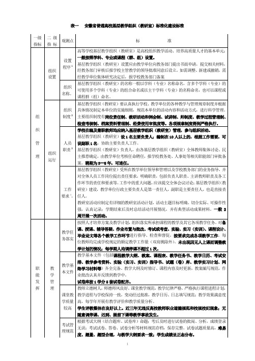 安徽省普通高校基本教学组织标准化建设和示范标准