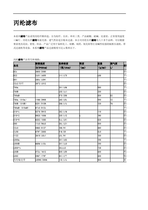 各种滤布性能及规格