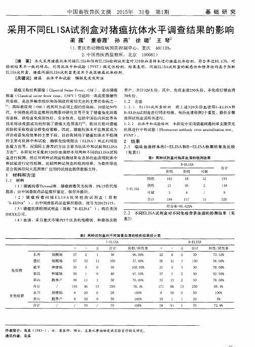 采用不同ELISA试剂盒对猪瘟抗体水平调查结果的影响