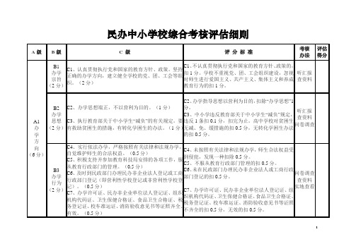 民办中小学校综合评估细则(打印)