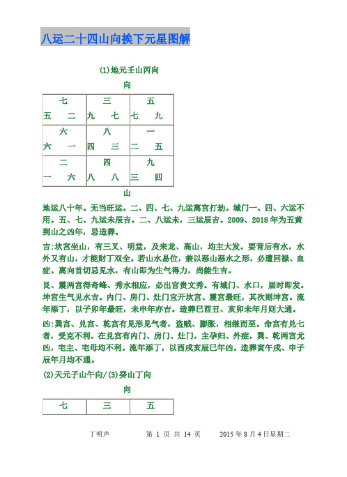 八运二十四山向挨下元星图解讲诉