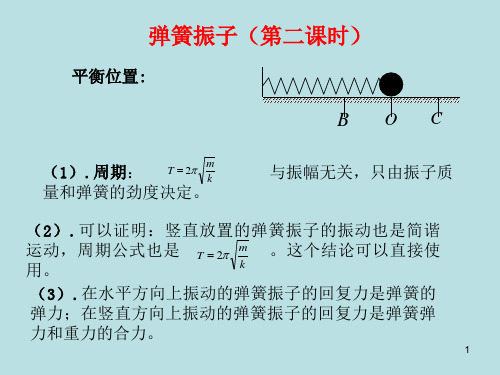 弹簧振子ppt课件