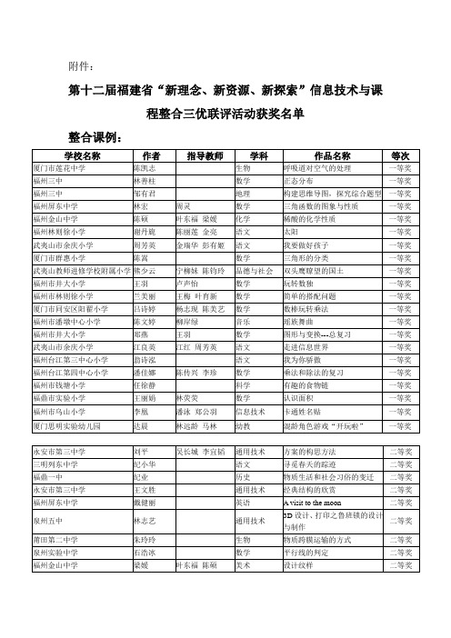 第十二届福建省“三优联评”评选结果