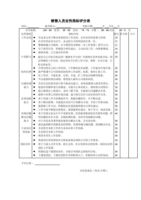 销售人员定性指标评分表