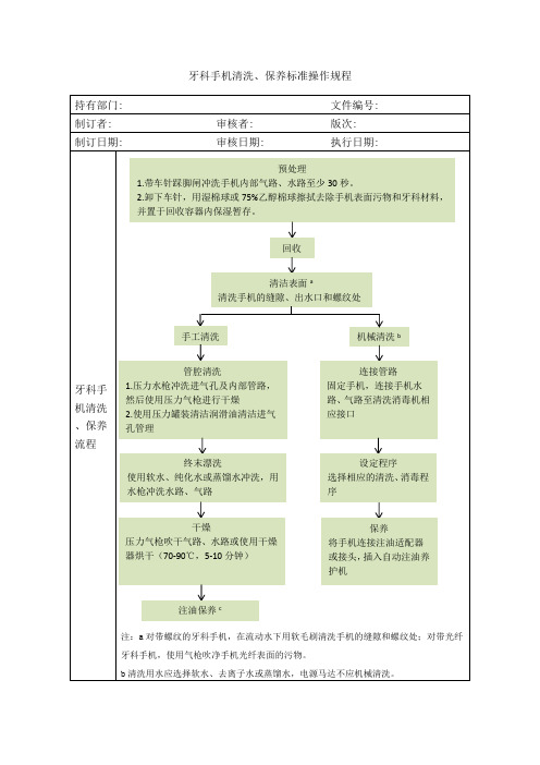 牙科手机清洗、保养标准操作规程