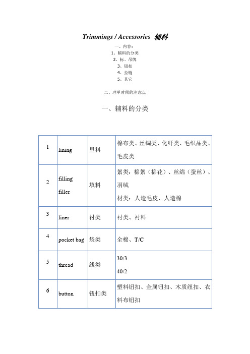 辅料分类、